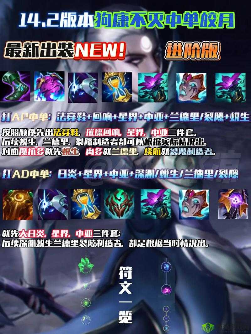 英雄联盟S11皎月女神出装攻略，资源管理、高效使用与最大化价值