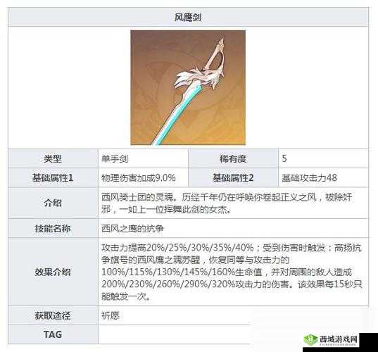 风鹰剑,原神中的传奇之刃