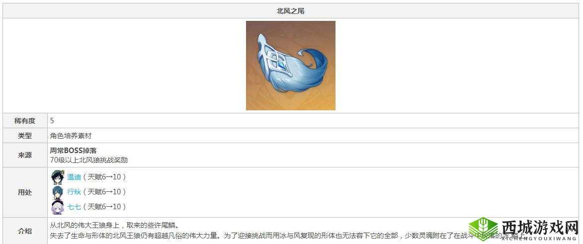 原神北风之环介绍，资源管理的艺术