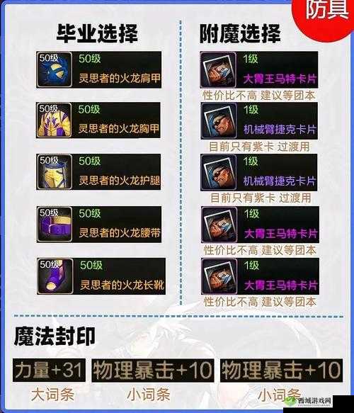 地下城与勇士手游打团职业推荐,资源管理、高效使用与避免浪费