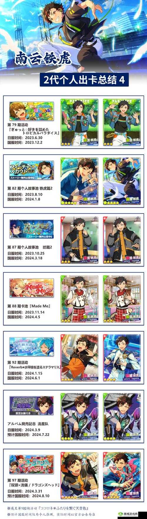 热血与梦想的交织，偶像梦幻祭2中的男子汉南云铁虎档案公开