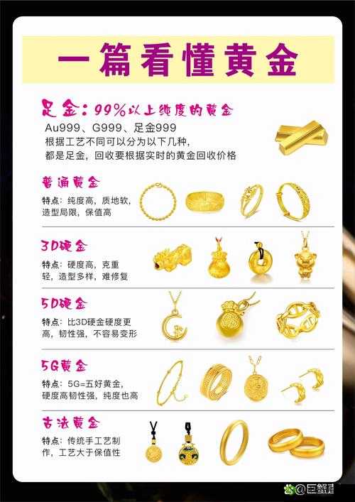 足金 AU999:纯度之选,保值增值的绝佳选择