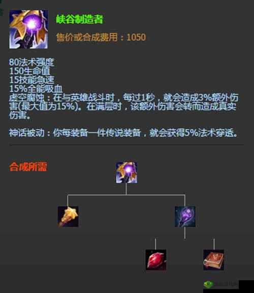 英雄联盟S11铁男，装备搭配攻略大揭秘