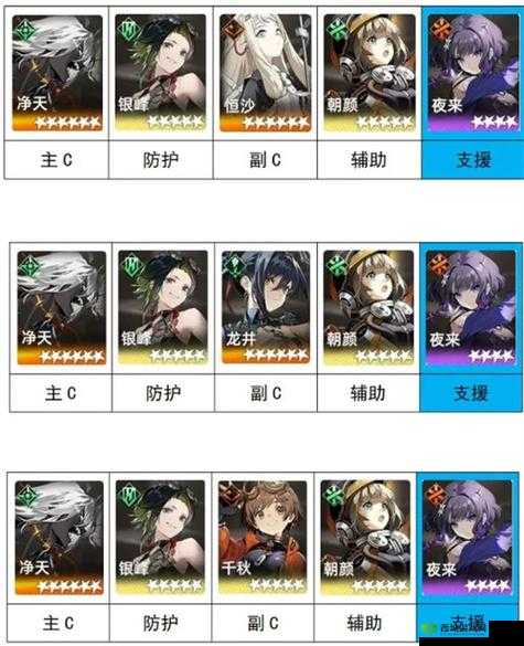 黑潮之上日常活动最强阵容推荐，平民速刷日常阵容攻略