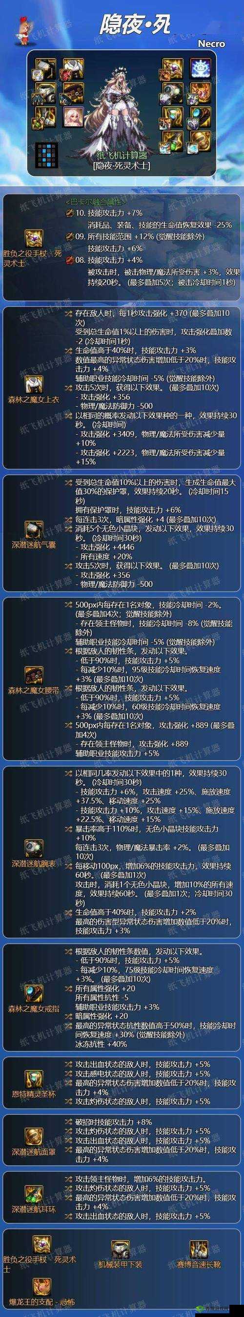 DNF超界装备获取攻略，资源管理、高效利用与最大化价值