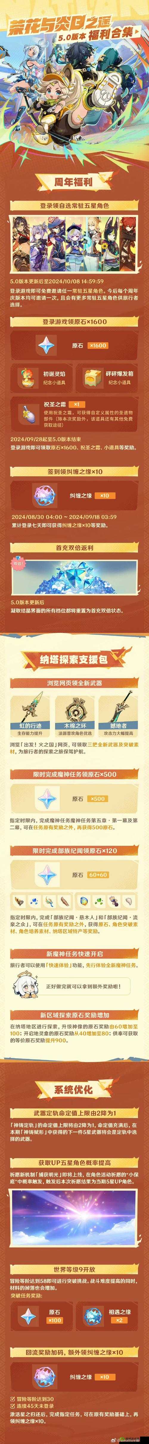 原神 5.0 版本上线时间详细一览:全面解读与精准把握