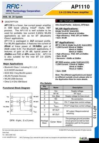 国产射频放大器芯片AG50性能如何:深度剖析与探讨