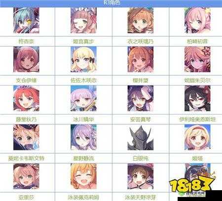 公主连结Re:Dive专武角色强度详解在资源管理中的重要性及策略