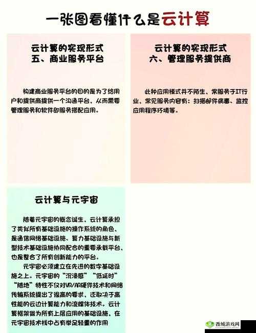 51 成品网站 W 灬源码 16:相关技术与应用解析