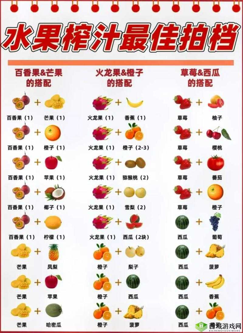 往小洞里放水果榨果汁会带来怎样的后果呢