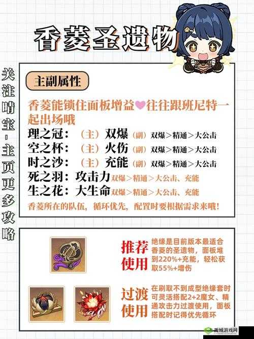 原神香菱特殊料理介绍