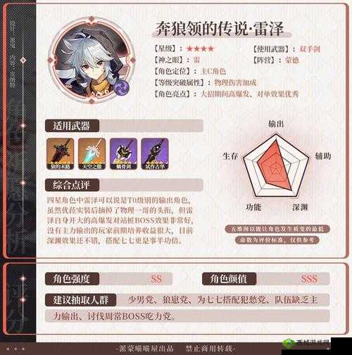 原神雷泽特殊料理介绍,资源管理的艺术