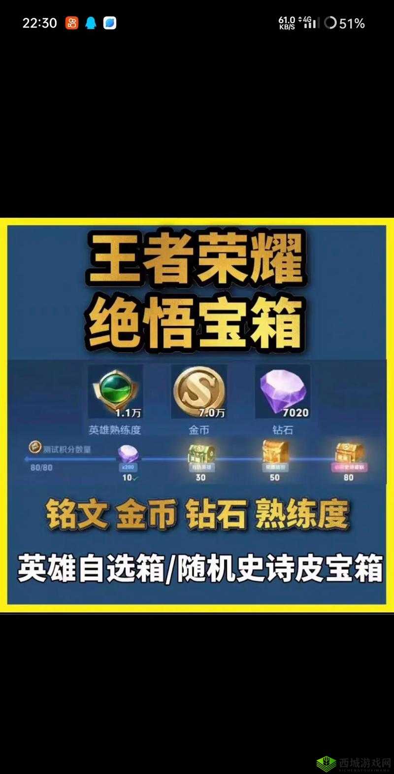 王者荣耀觉悟挑战，策略与技巧的深度剖析