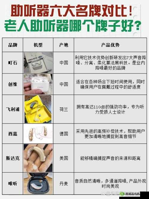 使用摇床和喘气声音有哪些好处?