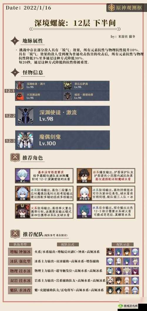 原神深境螺旋第11层通关打法介绍，资源管理视角下的策略解析