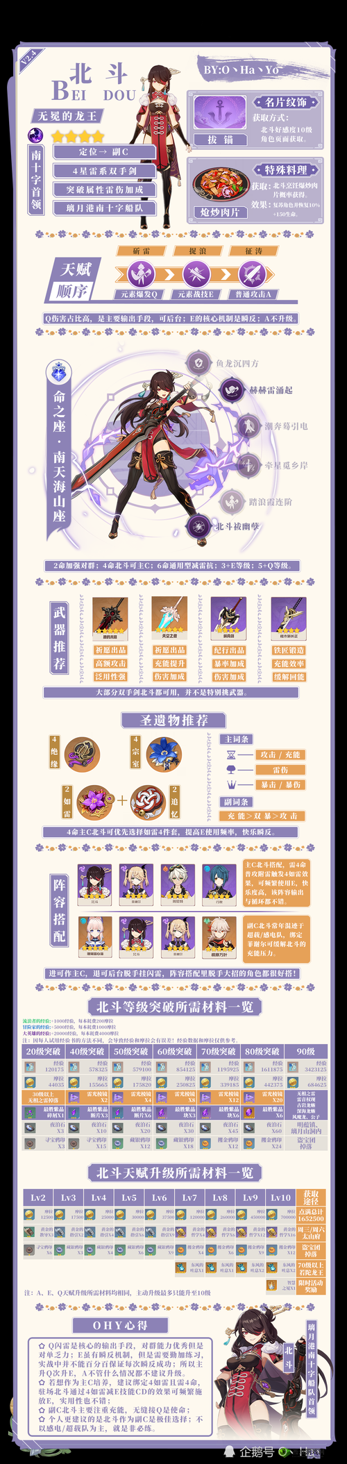 原神祈愿活动陵薮市朝介绍