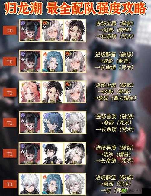 解神者狐影终局挂机阵容攻略详解