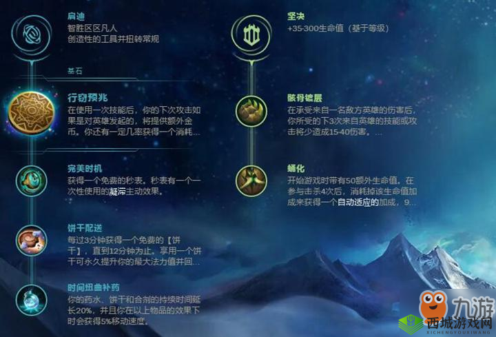 英雄联盟船长,技能解析与战术攻略