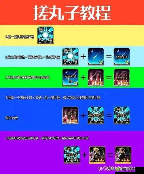 FGO新氪金礼装情感配送员，穿越时空的情感纽带