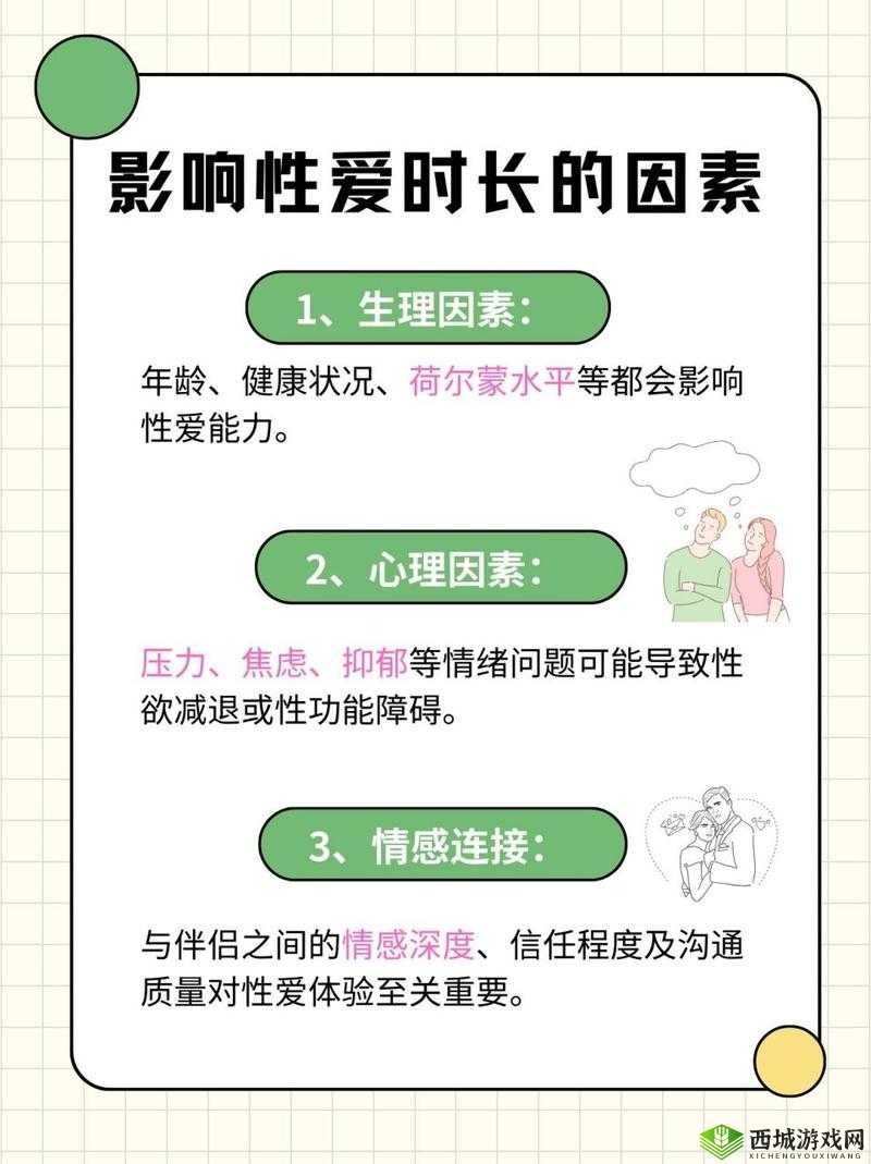 男人插女人 40 分钟:探索两性关系的时长之谜