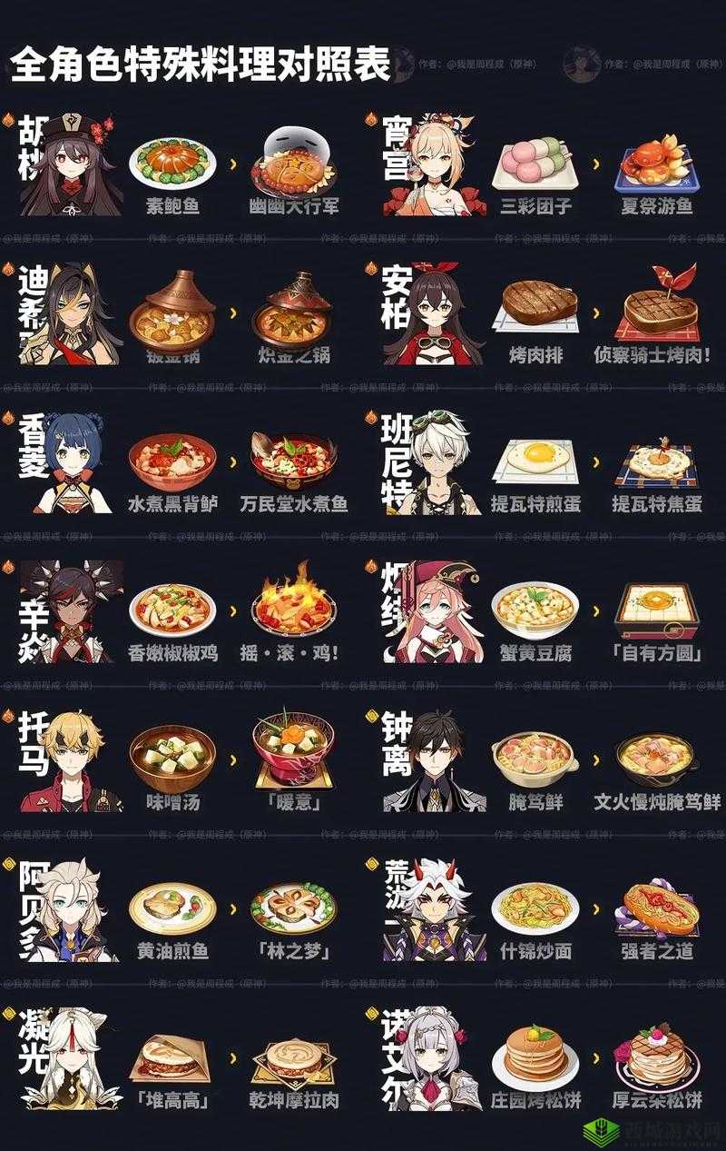 原神扣三丝食谱怎获得方法,资源管理的艺术