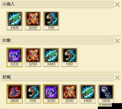 英雄联盟手游小鱼人出装推荐,策略、技巧与价值最大化