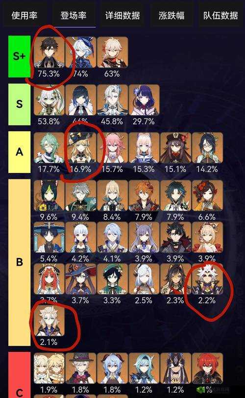 原神1.2阿贝多上线时间介绍