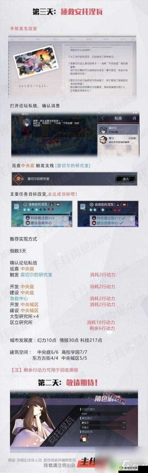 永远的七日之都神器升星方法介绍