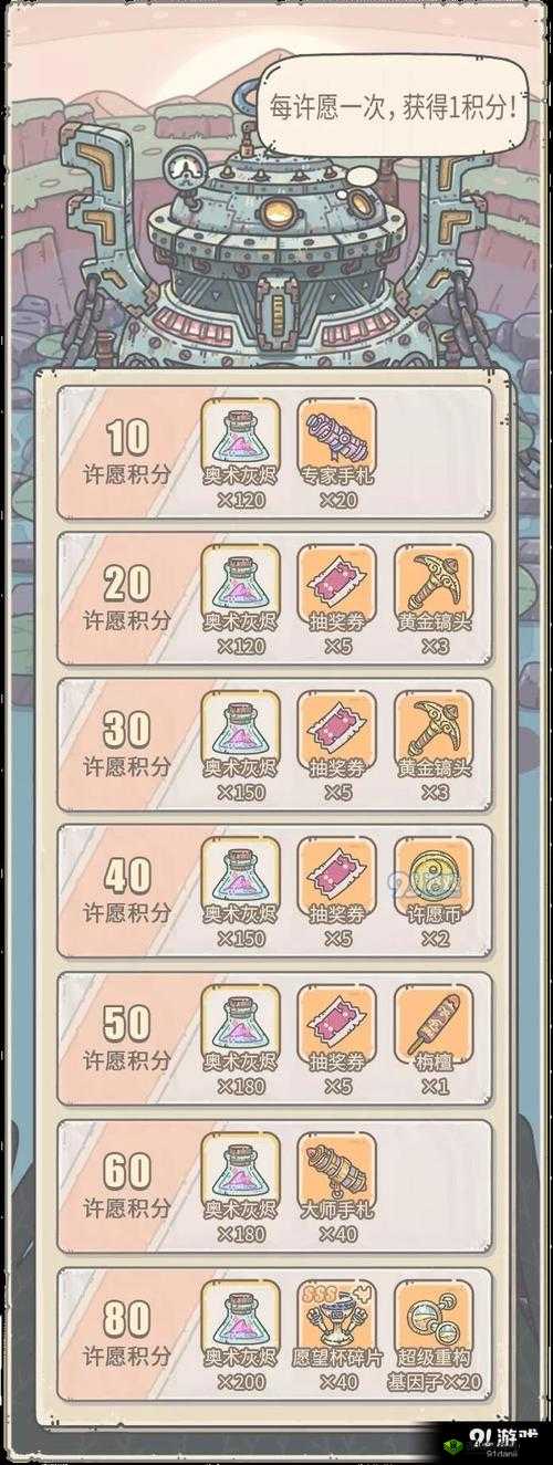 最强蜗牛功德介绍，资源管理的艺术