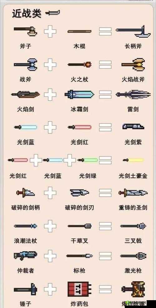 元气骑士蝰蛇合成方法，资源管理、高效利用与最大化价值