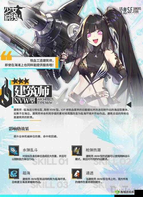 少女前线新型融合势力法官介绍