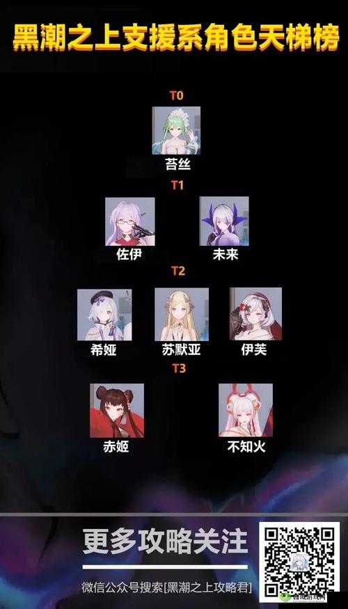 黑潮之上苔丝卡组阵容搭配攻略