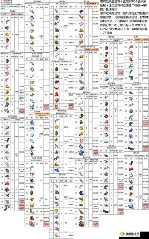 另一个伊甸,超越时空的猫主线第二十三章攻略