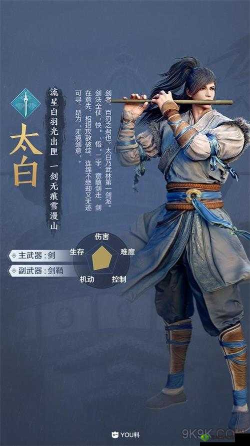 天涯明月刀手游太白攻略，资源管理、高效利用与价值最大化