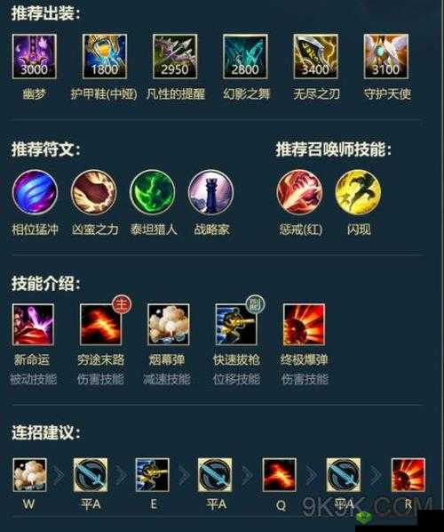 英雄联盟手游格雷福斯出装攻略详解