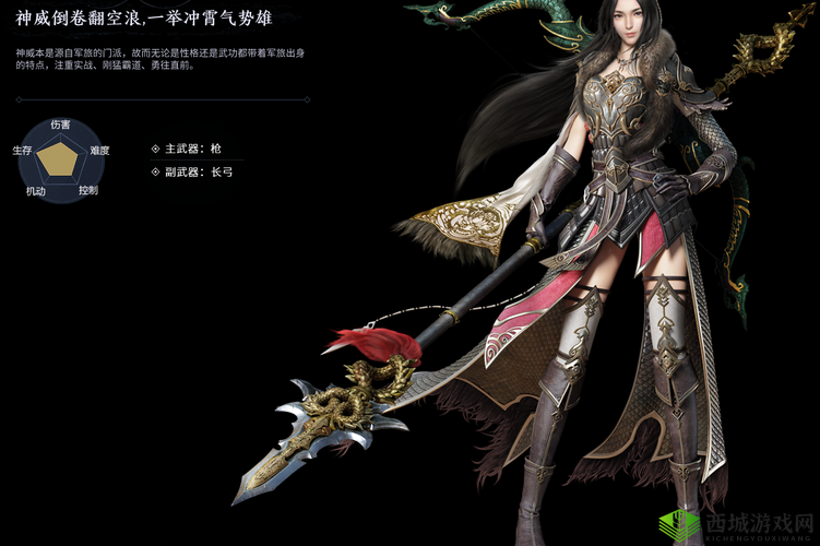 天涯明月刀神威江湖身份选择推荐,策略、管理与最大化价值