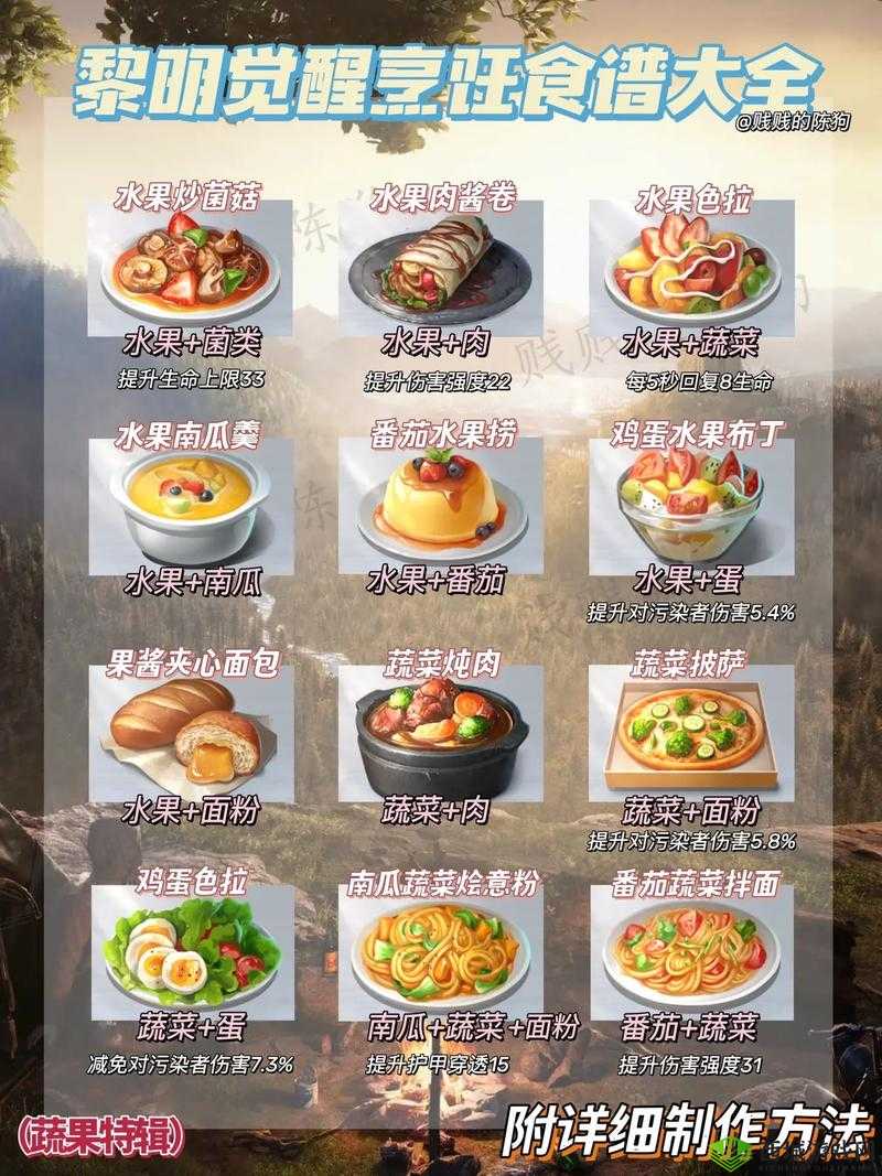 黎明觉醒同居条件一览