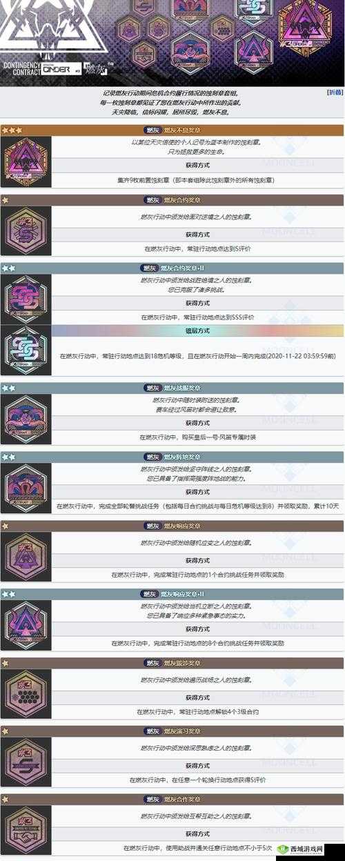 明日方舟危机合约燃灰行动解锁条件及玩法详解