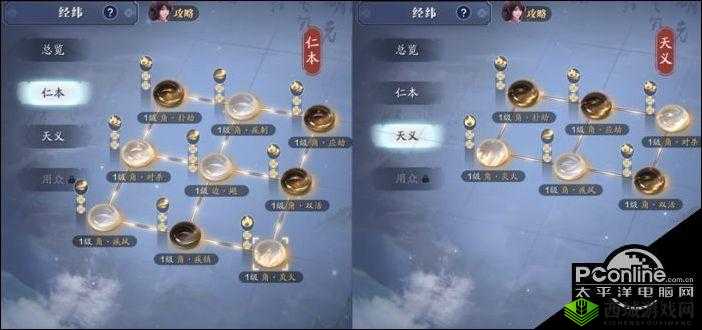 天涯明月刀手游61级主线剧情选择攻略，资源管理、高效利用与最大化价值