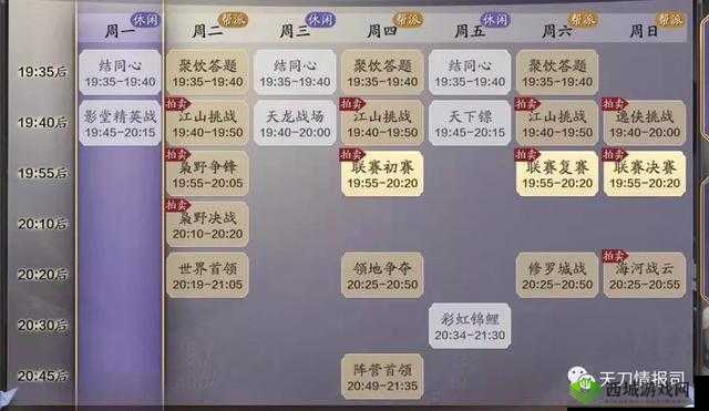 天涯明月刀手游帮派活动全解析