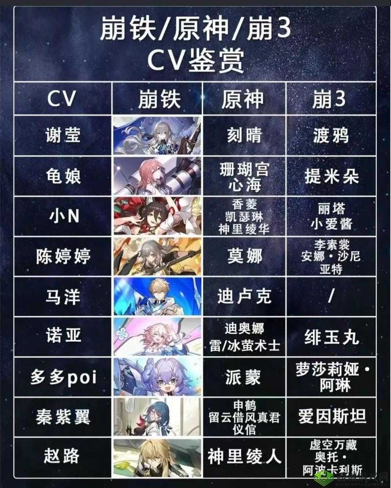 崩坏3新活动星穹微光介绍及其在资源管理中的重要性