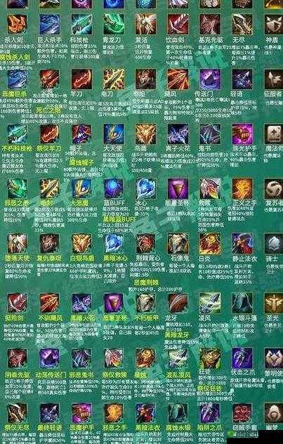 英雄联盟战士神话装备属性一览，资源管理的艺术