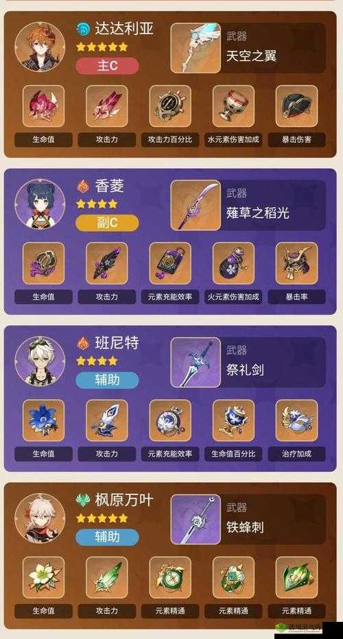 原神公子达达利亚圣遗物搭配介绍，资源管理的艺术