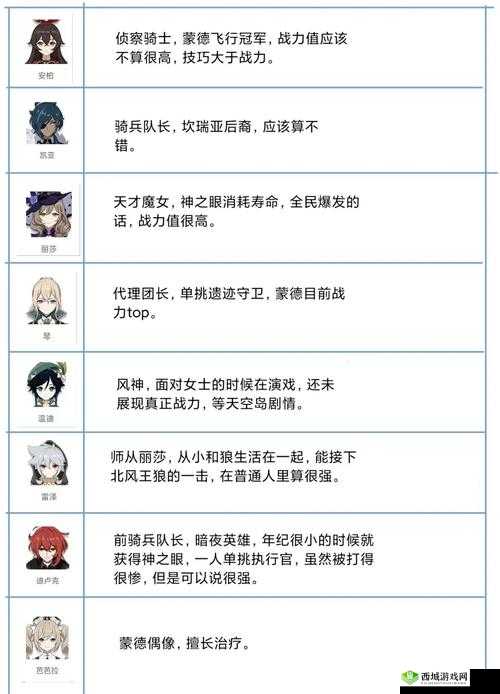 原神竹笋刷新时间全揭秘,让你的烹饪之路不再笋缺!