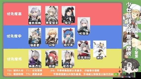 少女前线新人形M6ASW介绍