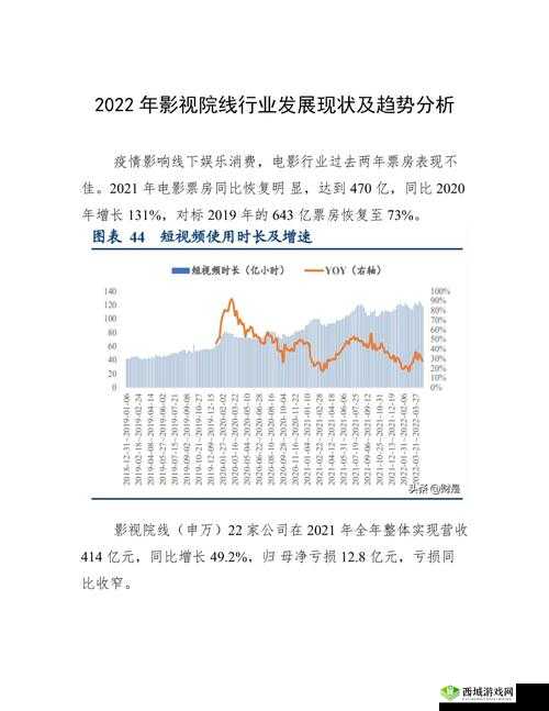 日韩殴美文化艺术音乐时尚影视产业发展现状与趋势