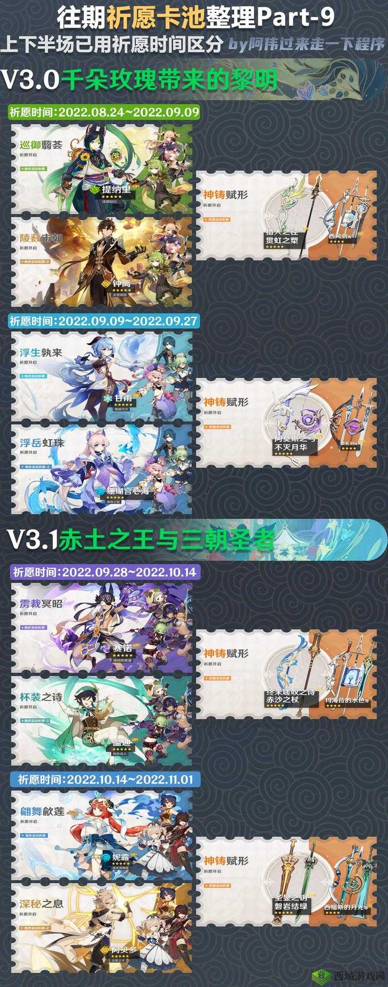 原神新卡池神铸赋形介绍,资源管理的艺术