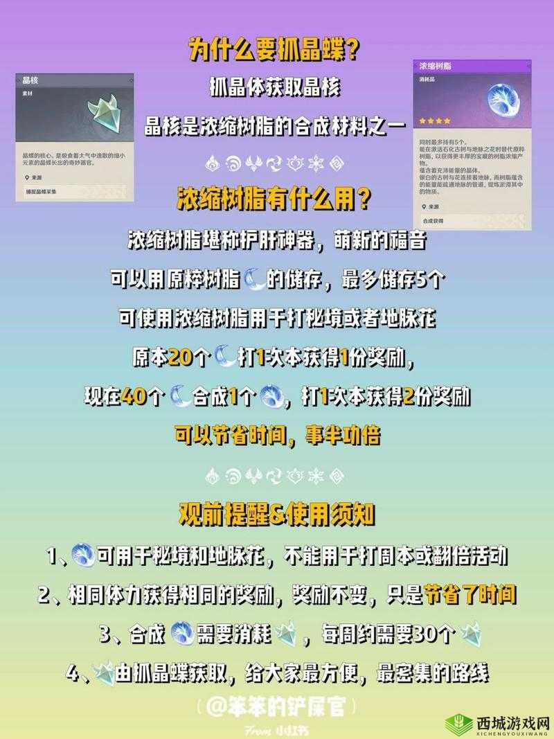 原神浓缩树脂作用介绍