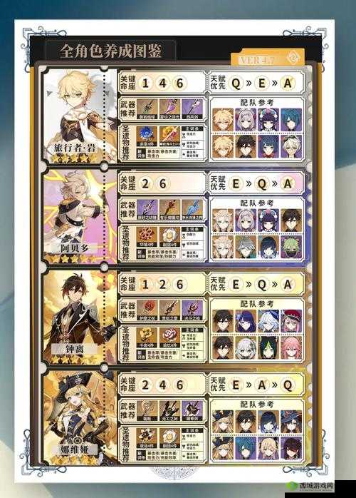 原神岩港打工第二天，高效攻略助你日进斗金