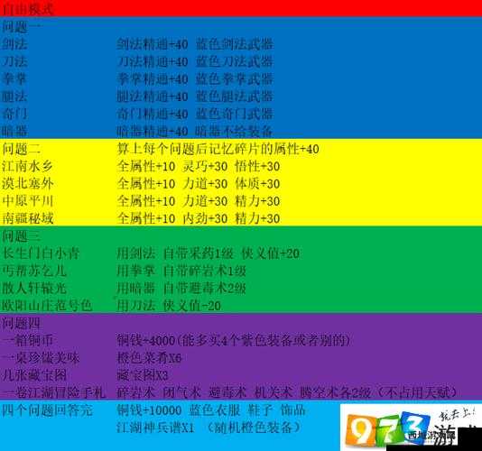 我的侠客新手开局问答选择攻略